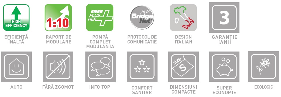 Caracteristici Centrala Termica Ariston Genus Premium Evo System Caracteristici Centrala Termica Ariston Genus Premium Evo System